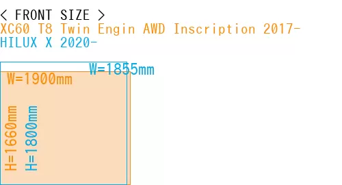 #XC60 T8 Twin Engin AWD Inscription 2017- + HILUX X 2020-